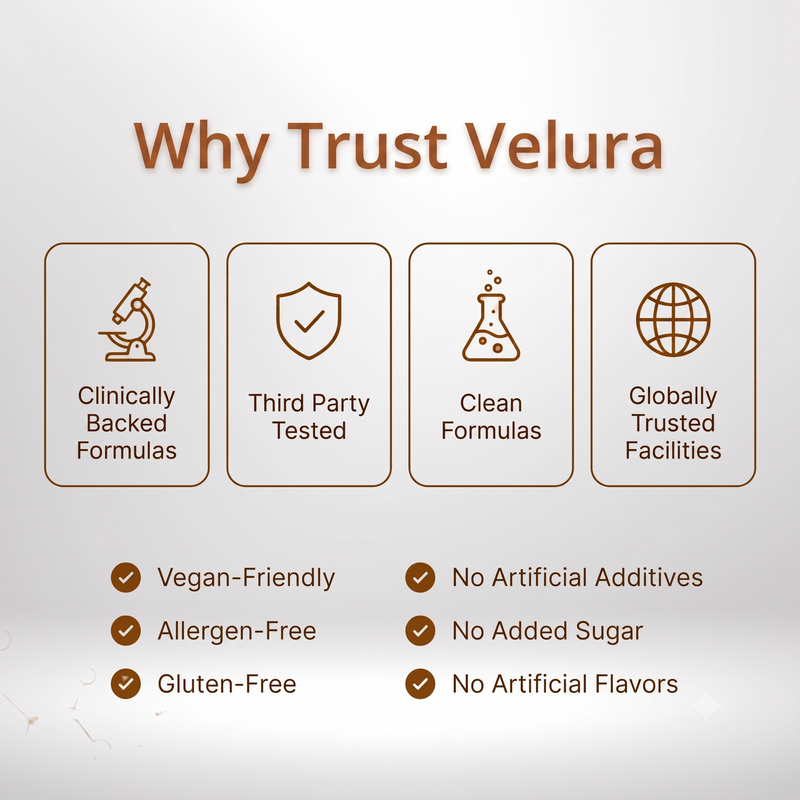 Velura™ Ceylon Cinnamon 7200mg Equivalent with MCT Oil