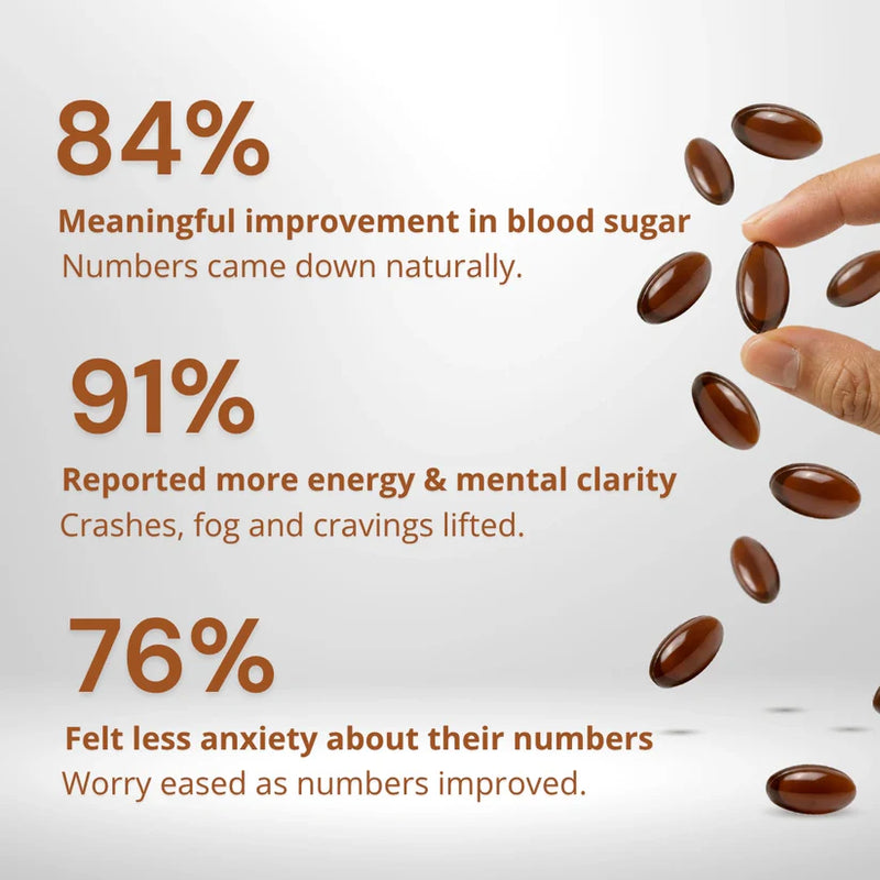 Velura™ Ceylon Cinnamon 7200mg Equivalent with MCT Oil